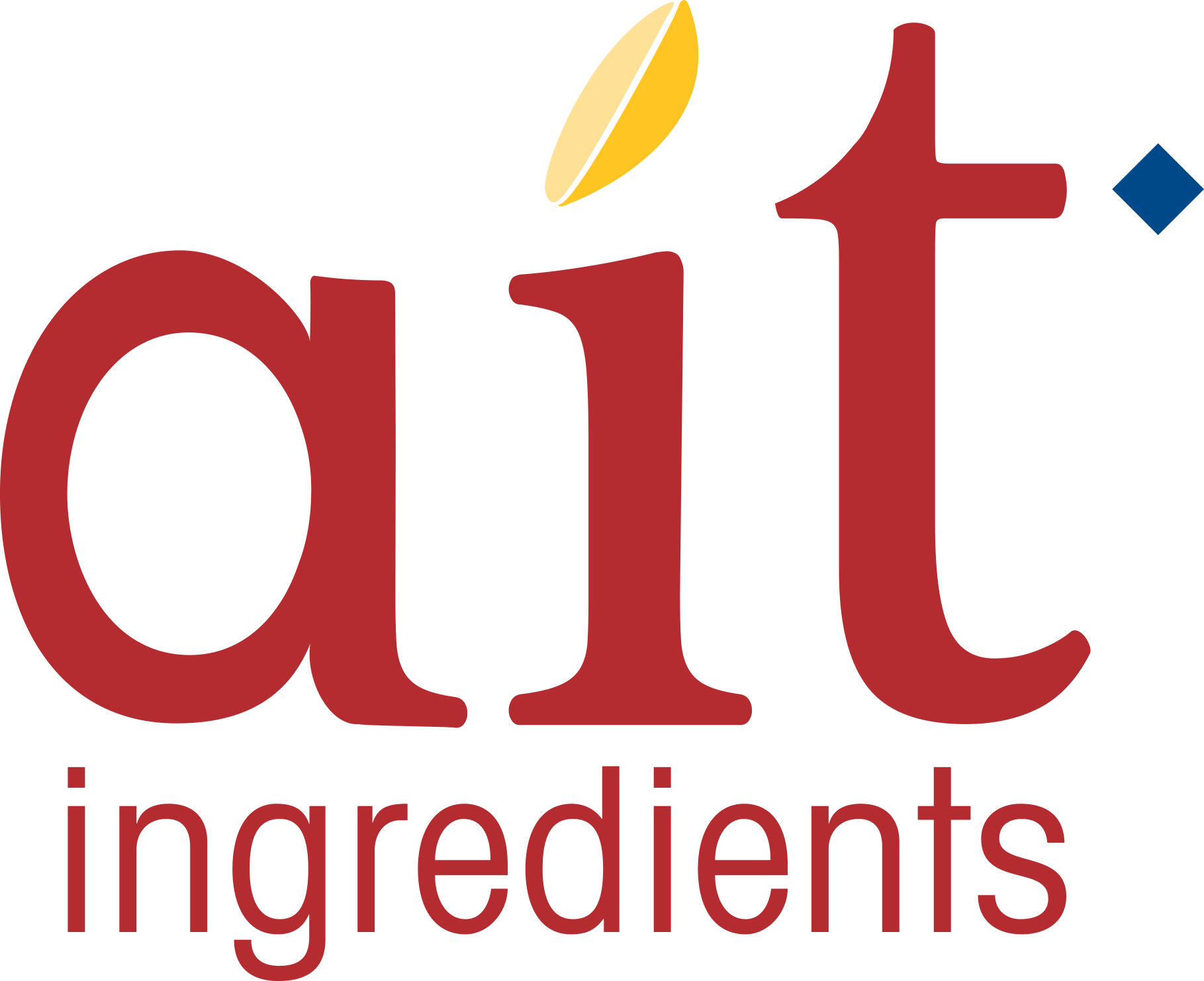 Ait Ingredients